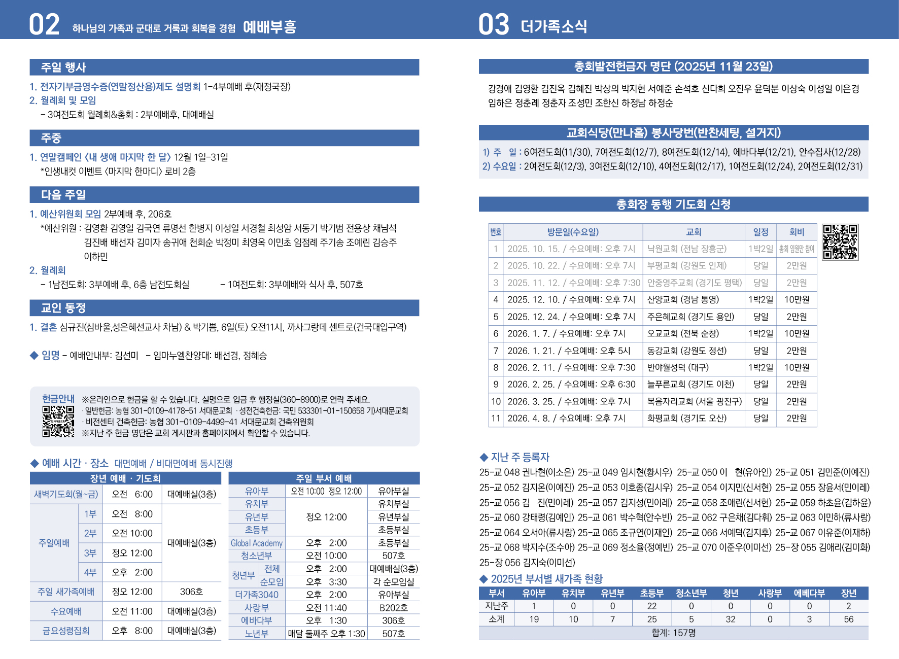 2025-11-30 교회 소식 입니다