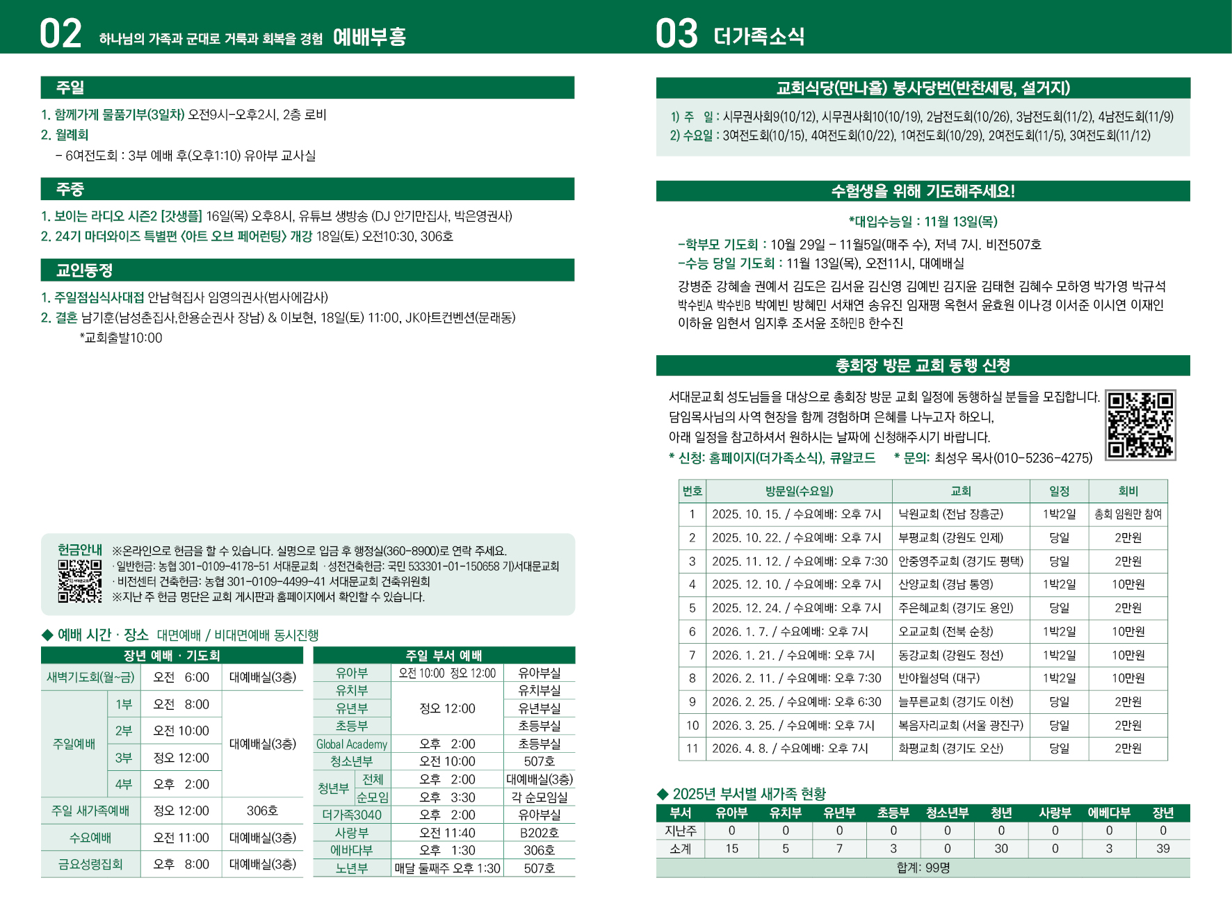 2025-10-12 교회 소식 입니다